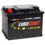 Автомобильный аккумулятор EUROSTART Extra Power EU601 60А/ч-12V - EN520 - прямая 242x175x190